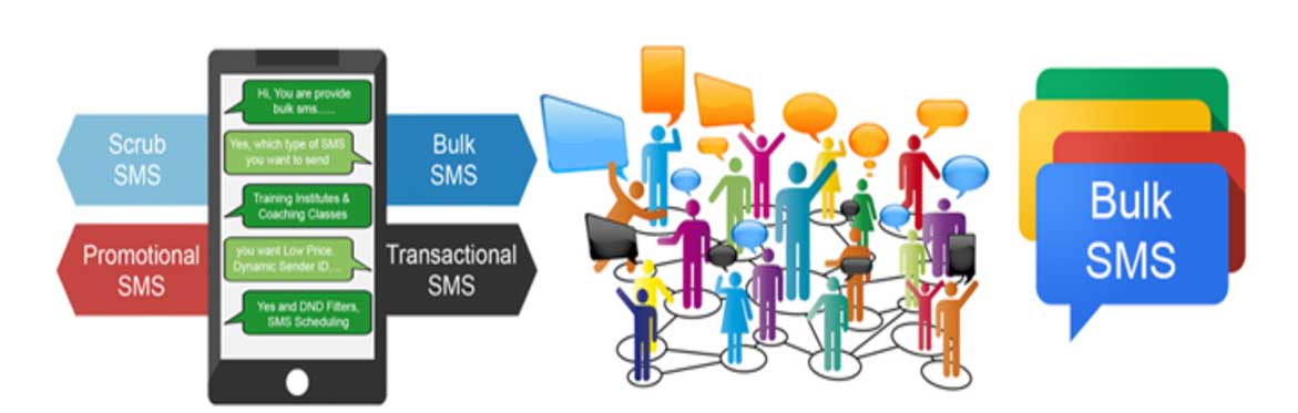 Bulk SMS